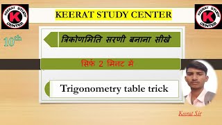 Trigonometry table trick