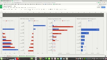 Coin tracker instructions