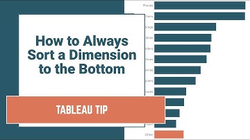 #Tableau - Sort a Dimension to the Bottom
