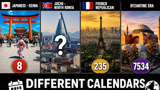 🌍 Countries Where It’s NOT 2026! 😱 | Different Calendars Around the World