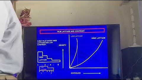 Introduction to Radiographic Testing by Mr Prashant Wagh