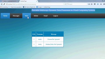 Provable Multicopy Dynamic Data Possession in Cloud Computing Systems