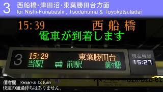 【旧放送】東京メトロ東西線 大手町駅旧放送　ミニ自動放送集