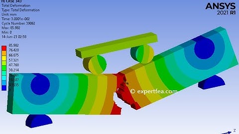 4 Point Bending and Crushing an Unreinforced Concrete Beam - ANSYS Workbench Explicit Dynamics