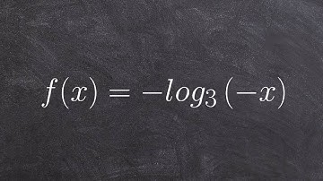 Graphing a logarithmic function with two reflections