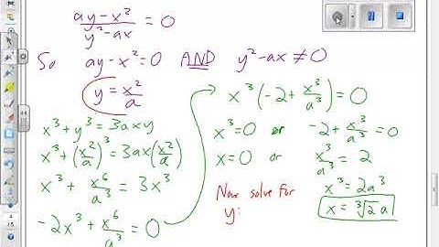 Implicit Differentiation   The Folium of Descartes (Silent)