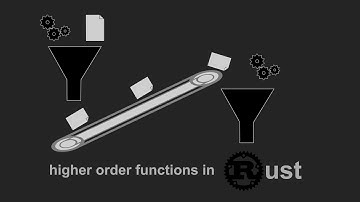 Fast intro to Higher Order Functions in rust