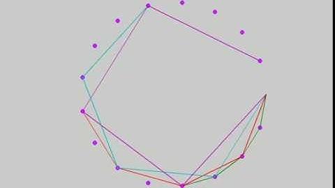 Mind Blowing Patterns using MATLAB # 2