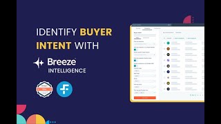 Identify Buyer Intent with Breeze Intelligence