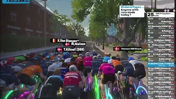 [230211] Zwift - Race: DBR Friday Race - Category Enforcement (B) on Libby Hill After Party