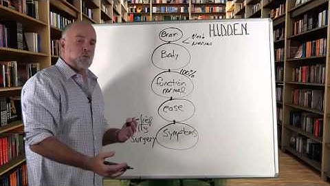 Reed Davis Functional Diagnostic Nutrition Why Symptoms Appear Last