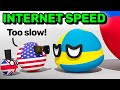 COUNTRIES SCALED BY INTERNET SPEED | Countryballs Animation