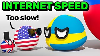 COUNTRIES SCALED BY INTERNET SPEED | Countryballs Animation Resimi