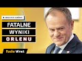 Jakóbik: Rząd nie ma strategii dla Orlenu. Obajtkowi wiele można zarzucić, ale był osobą decyzyjną