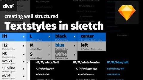 creating well structured text styles in sketch