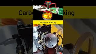 Carburetor mechanism #design #automobile #technology #engineering #mechanical #mechanic