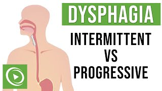 Dysphagia: Intermittent vs Progressive, Causes (Mechanical & Functional)