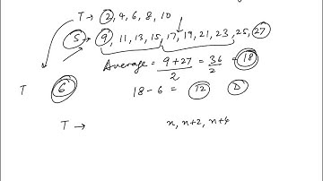 Question 6 Quantitative Reasoning GMAT Official Guide 2025 2026