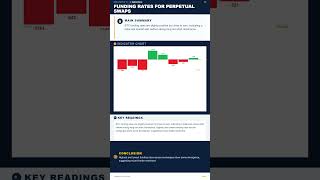 BITCOIN ANALYSIS UPDATE - 05/18/2026 - Bitcoin, Crypto & Macro Analysis #bitcoin #crypto #btc