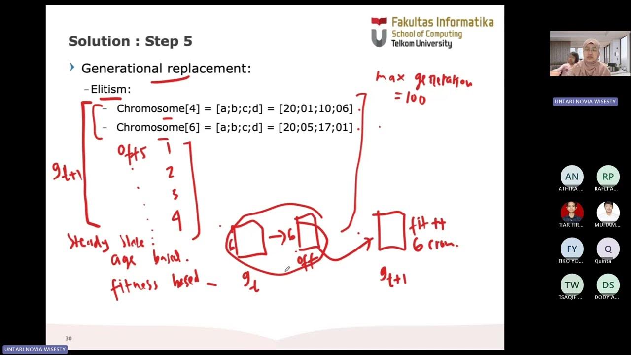 Week 03 | Genetic Algorithm Non Binary Chromosome Part 2 - YouTube