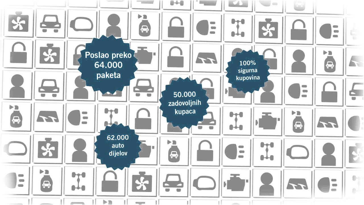 Autodijelovi Silux - Video Online Trgovine Silux.hr