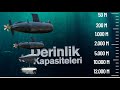Denizaltıların Derinlik Kapasiteleri Neler?