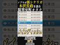 梟雄「木沢長政」登場に興奮する室町オタク #信長の野望