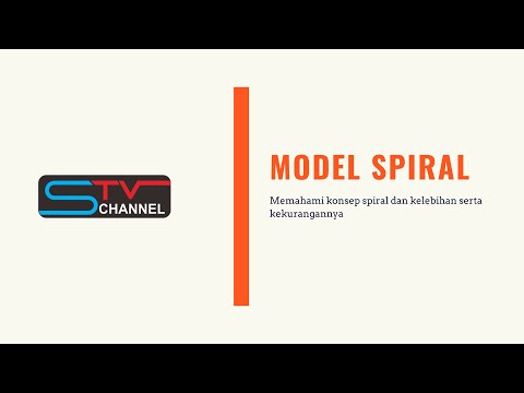 Materi PPL - [Pertemuan 3] Model Spiral