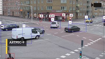 All New Axis Q1728 with AI-powered analytics