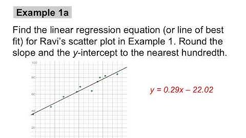 Financial Algebra 1-5