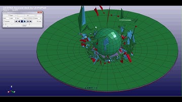 3D FEM Simulation of High-velocity Impact on Carbon/Epoxy Composite Laminates - LS DYNA