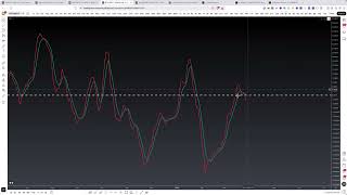 BITCOIN AND STOCKS BREAKDOWN JUST BEGINNING 😱 CRYPTO PRICE ANALYSIS TODAY screenshot 3