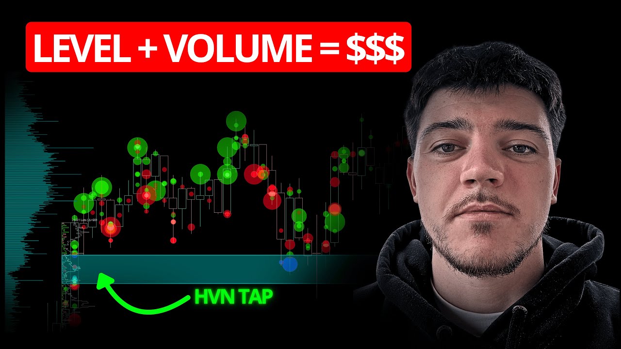 Get better levels with volume - EP9 - YouTube