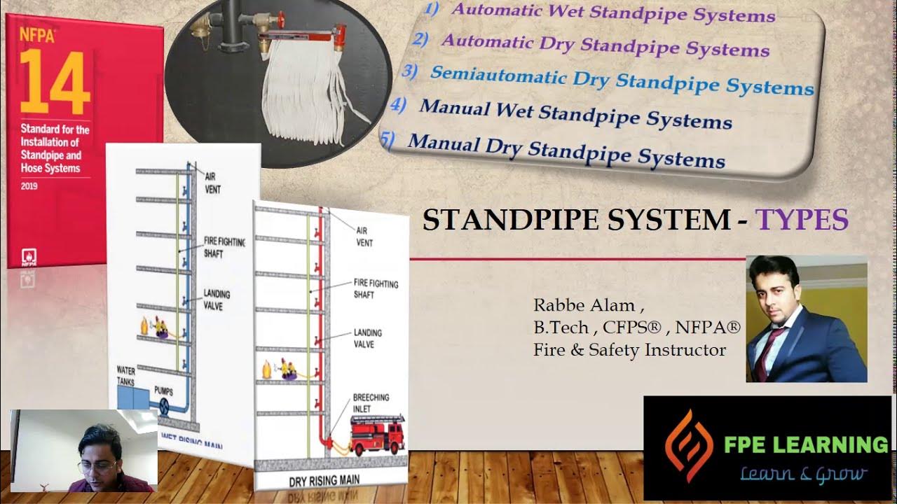 Standpipe system types youtube
