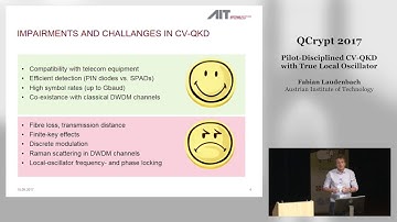 QCrypt2017 Mo33 Pilot Disciplined CV QKD with True Local Oscillator