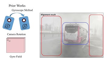 [ICCV-2021] GyroFlow: Gyroscope-Guided Unsupervised Optical Flow Learning