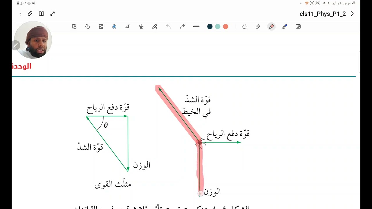 ف11 ٤-٨ جمع القوى و ٤-٩ مركبات المتجه