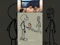 Tom Holland's reaction to this funny animated video part 37 #fyp #viralvideo #animated #funny