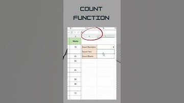 Count Function in Excel | Count, Counta and Countblank | Excel Formula #excel#shorts