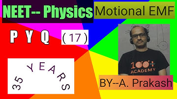 A cycle wheel of radius 0.5 m is rotated with a constant angular velocity of 10 rad/s in a region of