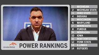 Big Ten Power Rankings: Jan 7, 2019 | Big Ten Basketball