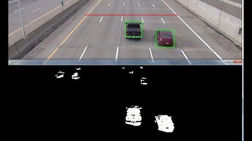 Automatic Car Tracking and Counting System