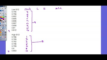 A Level 9231 Further Probability and Statistics Topic 4 Non parametric tests 4