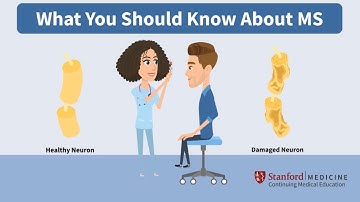 Multiple Sclerosis - What you should know about MS | MedAnimation