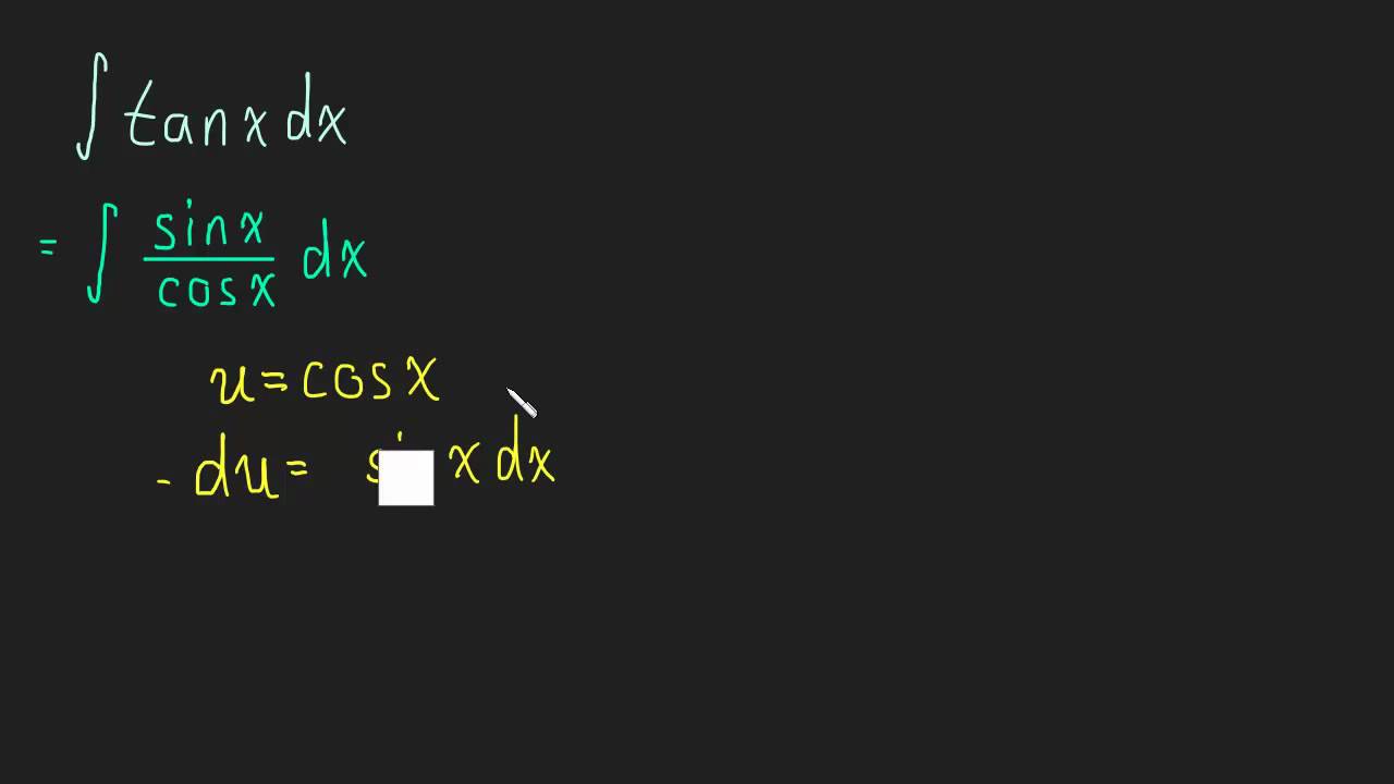 ⁣5.4 Integration | Integral of tanx