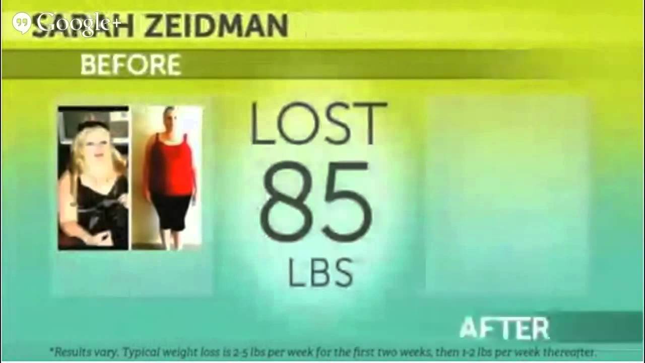Best Weight Loss Programs Sacramento Ph 916 226 1350 Call Now YouTube