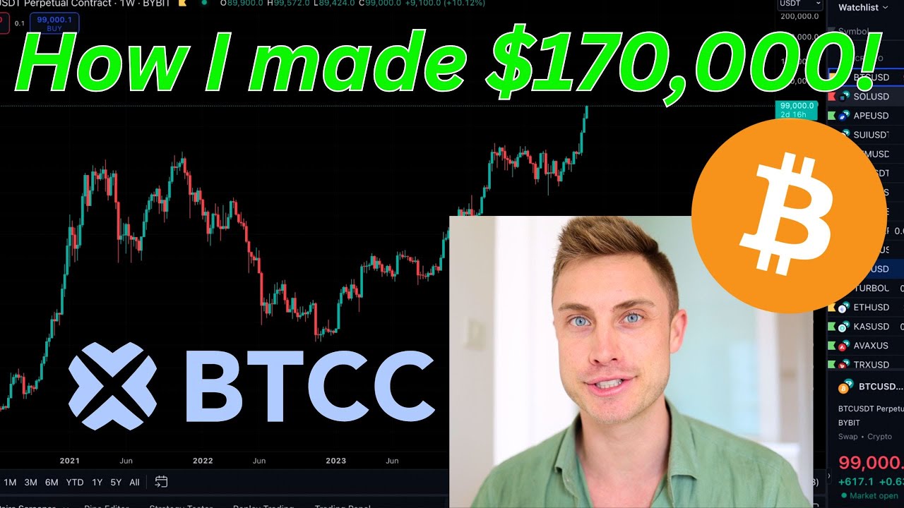 How I made $170,000 in Crypto in 2024! BTCC Crypto Exchange (NO KYC)
