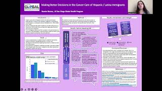 Yazmin Munoz - 2022 Horizons Honors Thesis Research Project