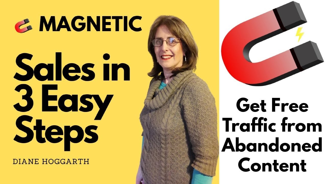 Magnetic Review Bonus - Get Free Traffic from Abandoned Content