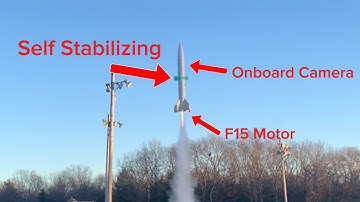 Development of an Actively Stabilized Model Rocket